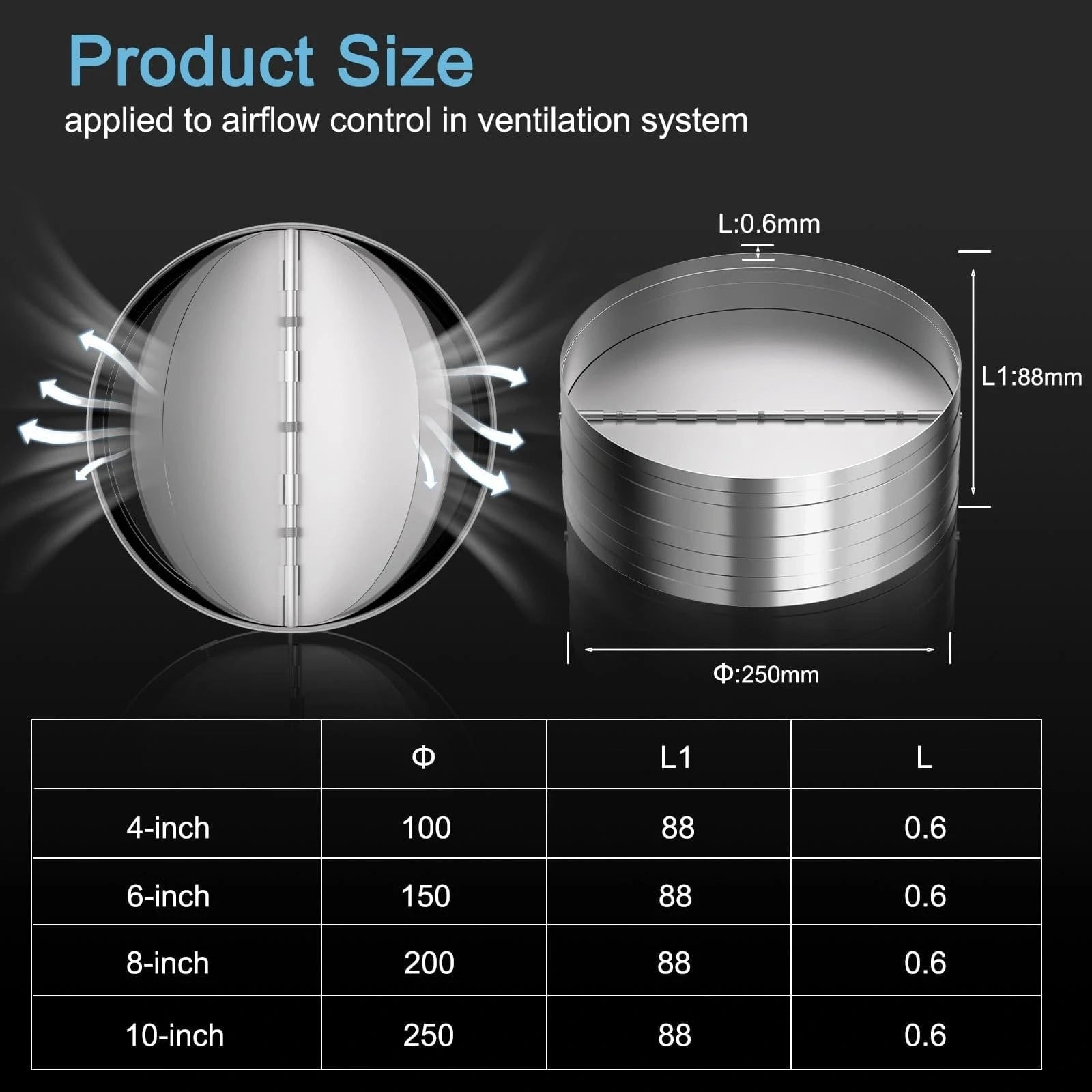 HON&GUAN Backdraft Damper Available in 4, 6, 8, and 10 Inch Sizes – One-Way Ventilation Valve for Ventilation Fans