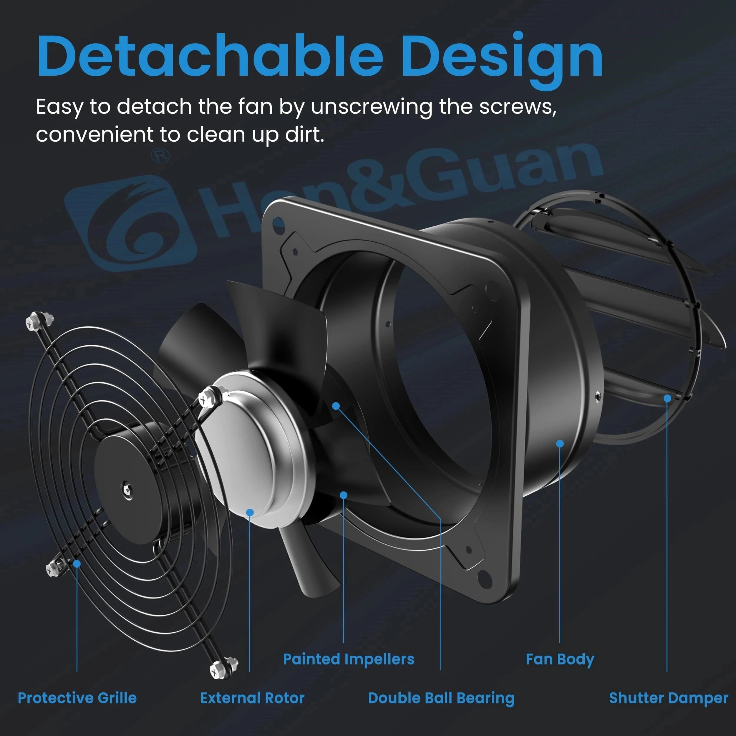 Detachable exhaust fan design for easy cleaning and maintenance with screw-mounted structure.