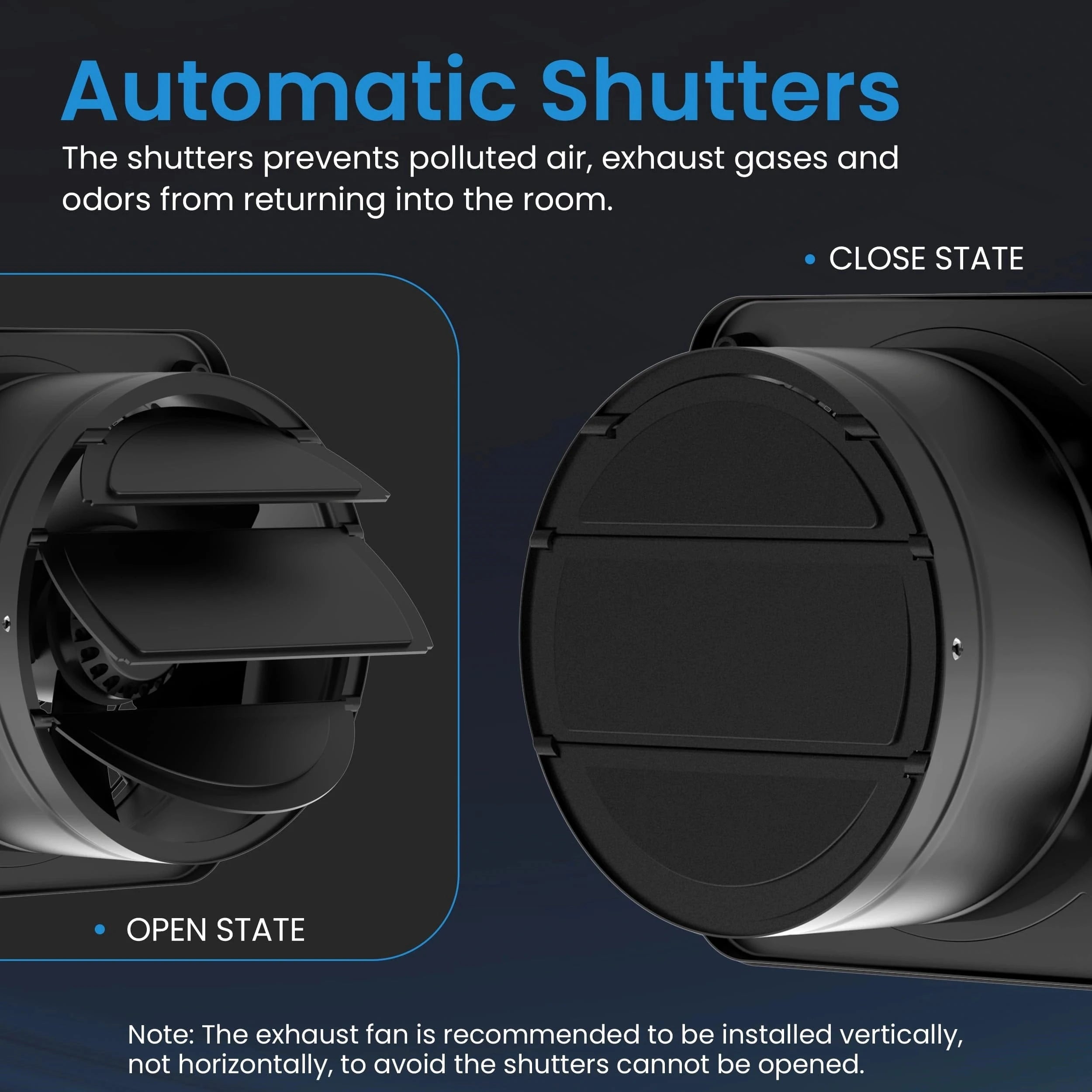 Exhaust fan with automatic shutters to block polluted air and odors from re-entering the room