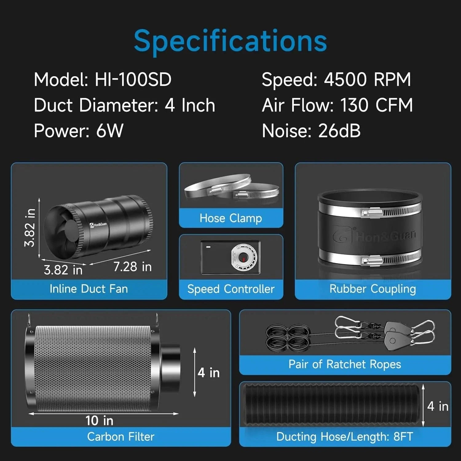 Grow Tent Kit Parameters and Accessories – Includes HONGUAN Ventilation Fan, High Carbon Filter, 8 Ft Ducting, Speed Controller, and Rubber Coupler for Complete Ventilation Setup