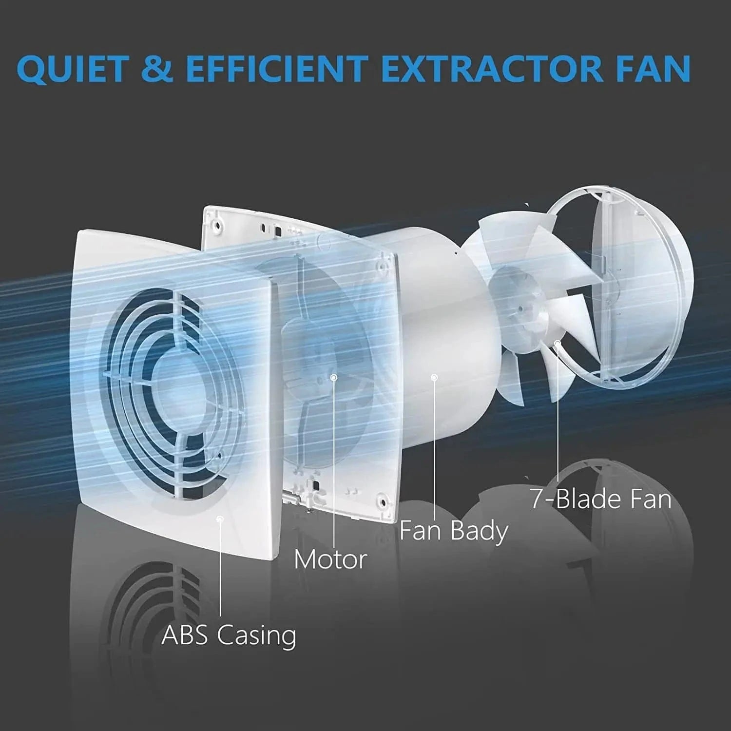 Internal Structure of HONGUAN 6 Inch Axial Wall Exhaust Fan – High-Efficiency Motor, Quiet Ventilation Technology