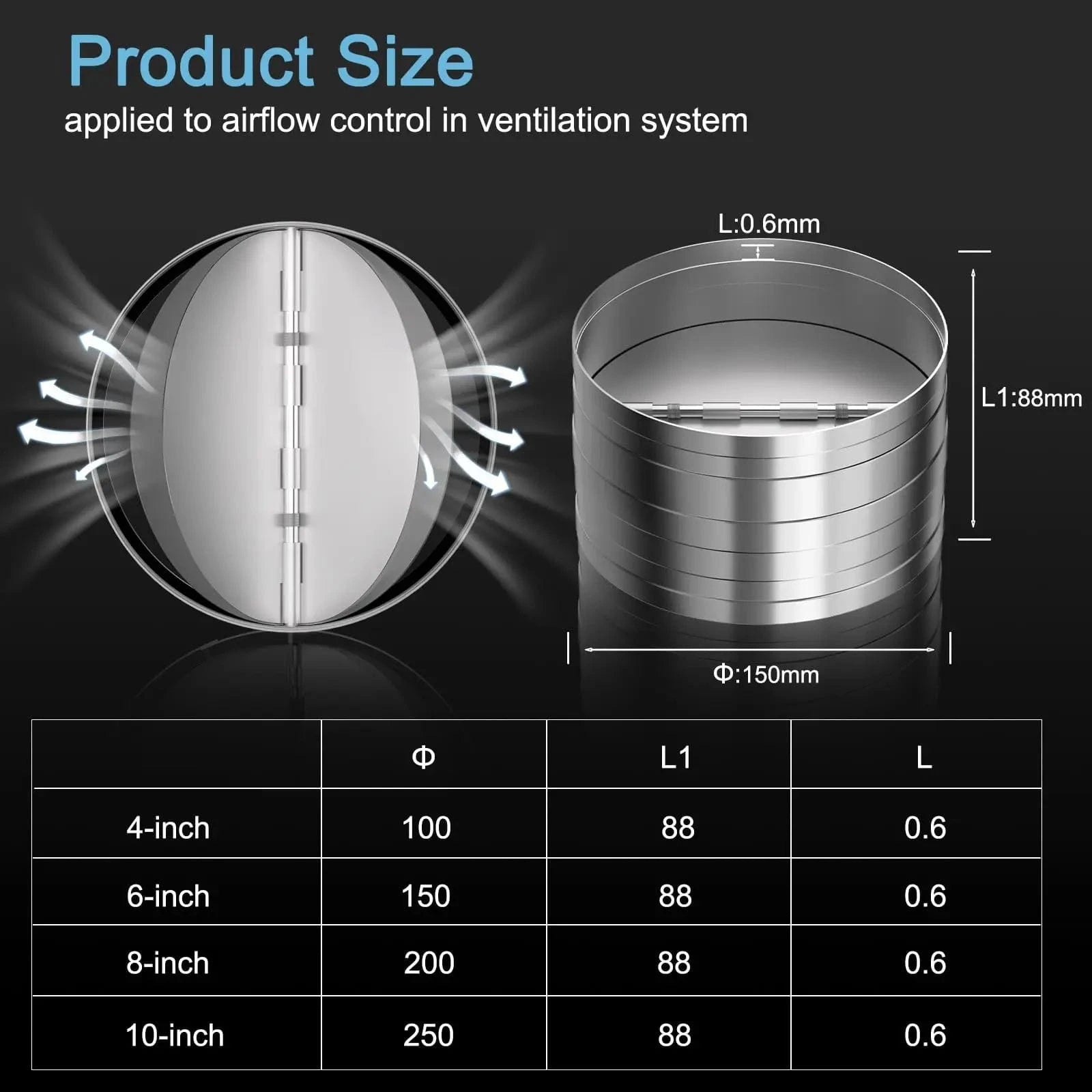 The HONGUAN backdraft damper is available in various sizes, including 4, 6, 8, and 10 inches.