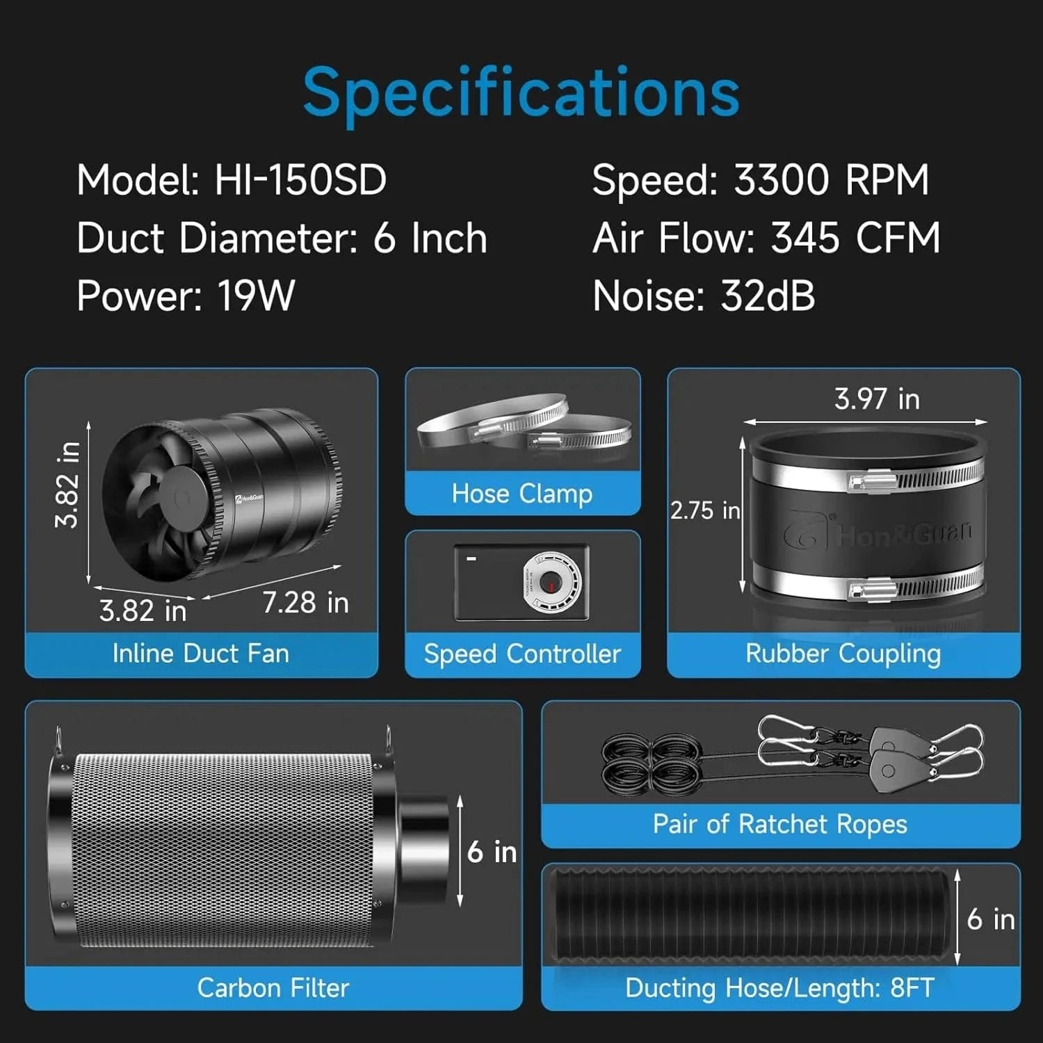 6 Inch Grow Tent Kit Accessories and Specifications – Includes HONGUAN Ventilation Fan, Speed Controller, High Carbon Filter, 8 Ft Ducting, and Rubber Coupler