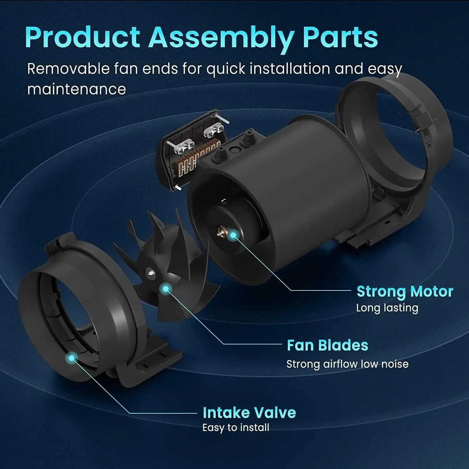 Detailed internal structure of the HONGUAN duct fan, showcasing EC motor, blades, and airflow path for optimal grow tent ventilation
