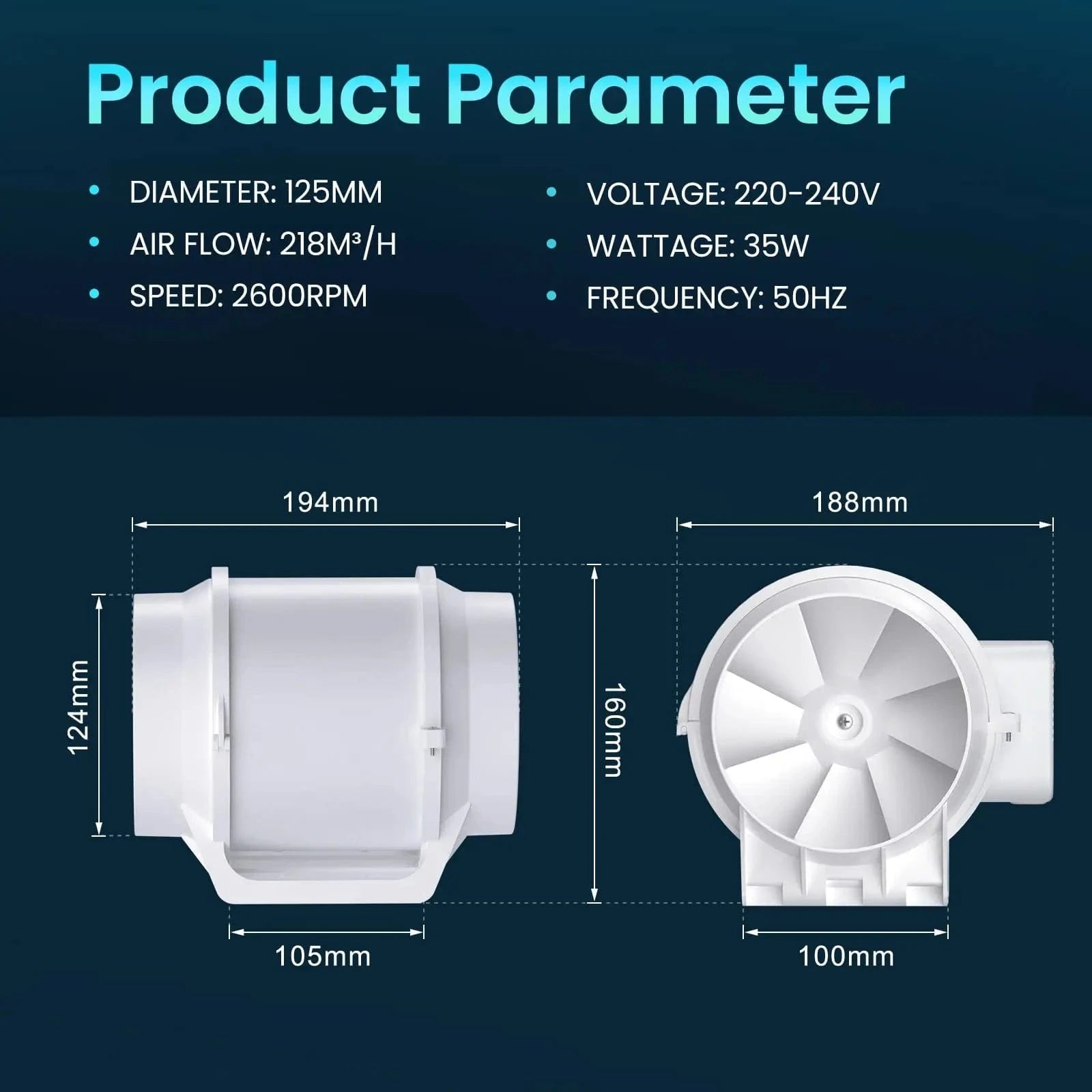 125mm inline duct fan performance specifications – airflow 218 m³/h, 35W power, 2200RPM speed – energy-efficient ventilation solution.