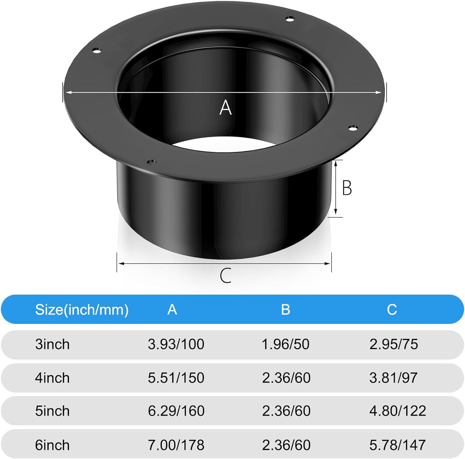 Flexible Duct Connector in Multiple Sizes – 3, 4, 5, 6 Inch Plastic Flanges for Dryer Ventilation and Ventilation Fan Systems