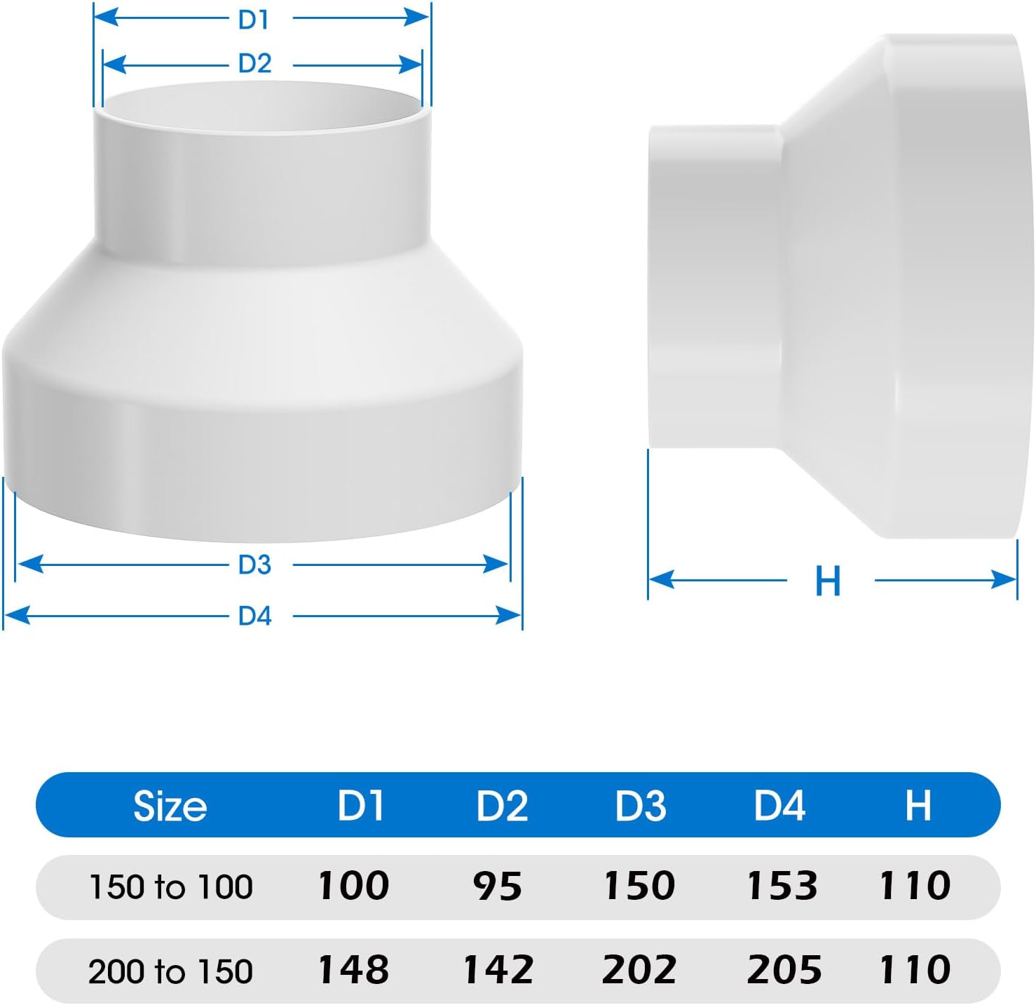 Dimensions of HONGUAN duct reducer with 200mm female spigot and 150mm male spigot, perfect for flexible ducts.