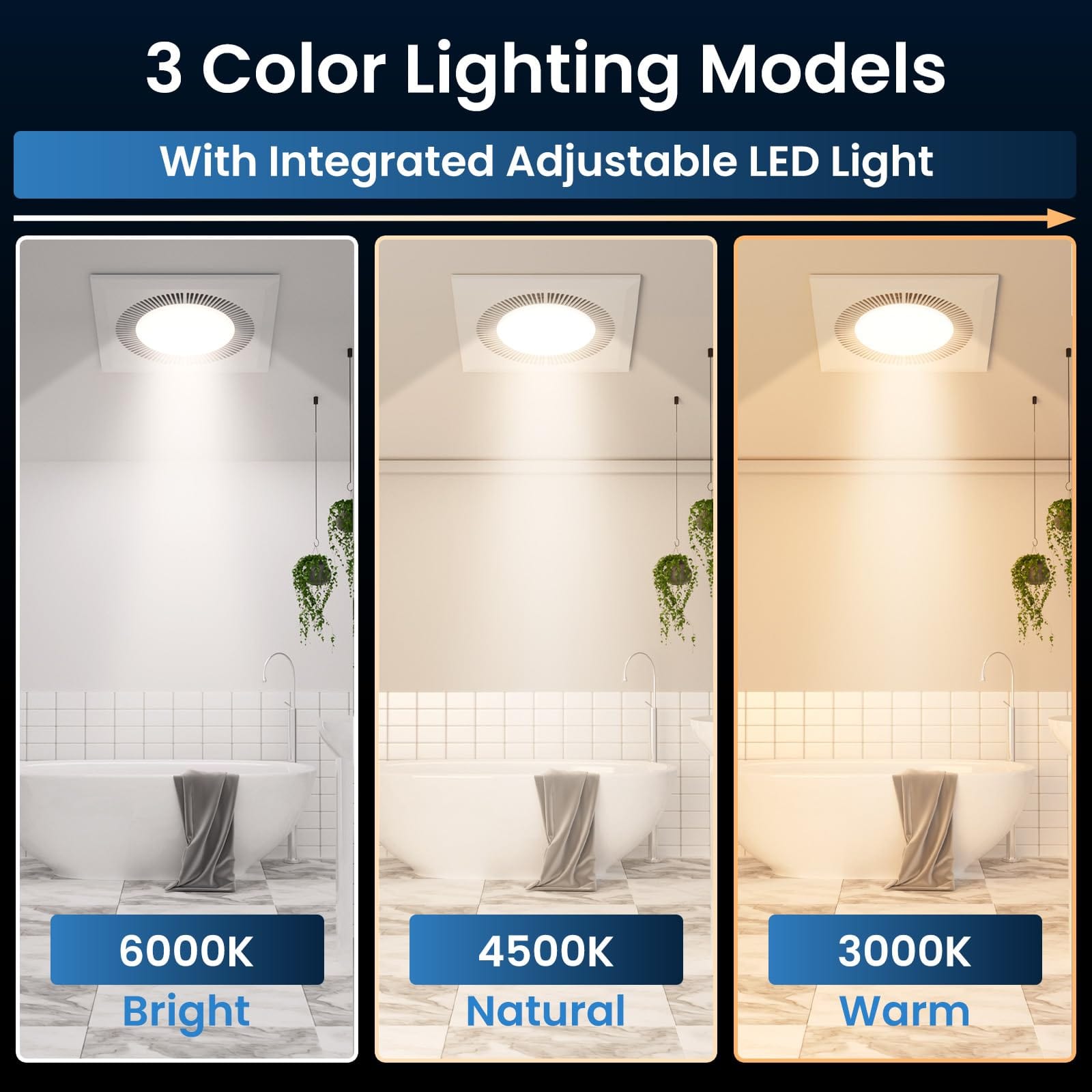 LED light with adjustable color temperatures (3000K/4500K/6500K) in a bathroom exhaust fan, perfect for customizing ambiance.