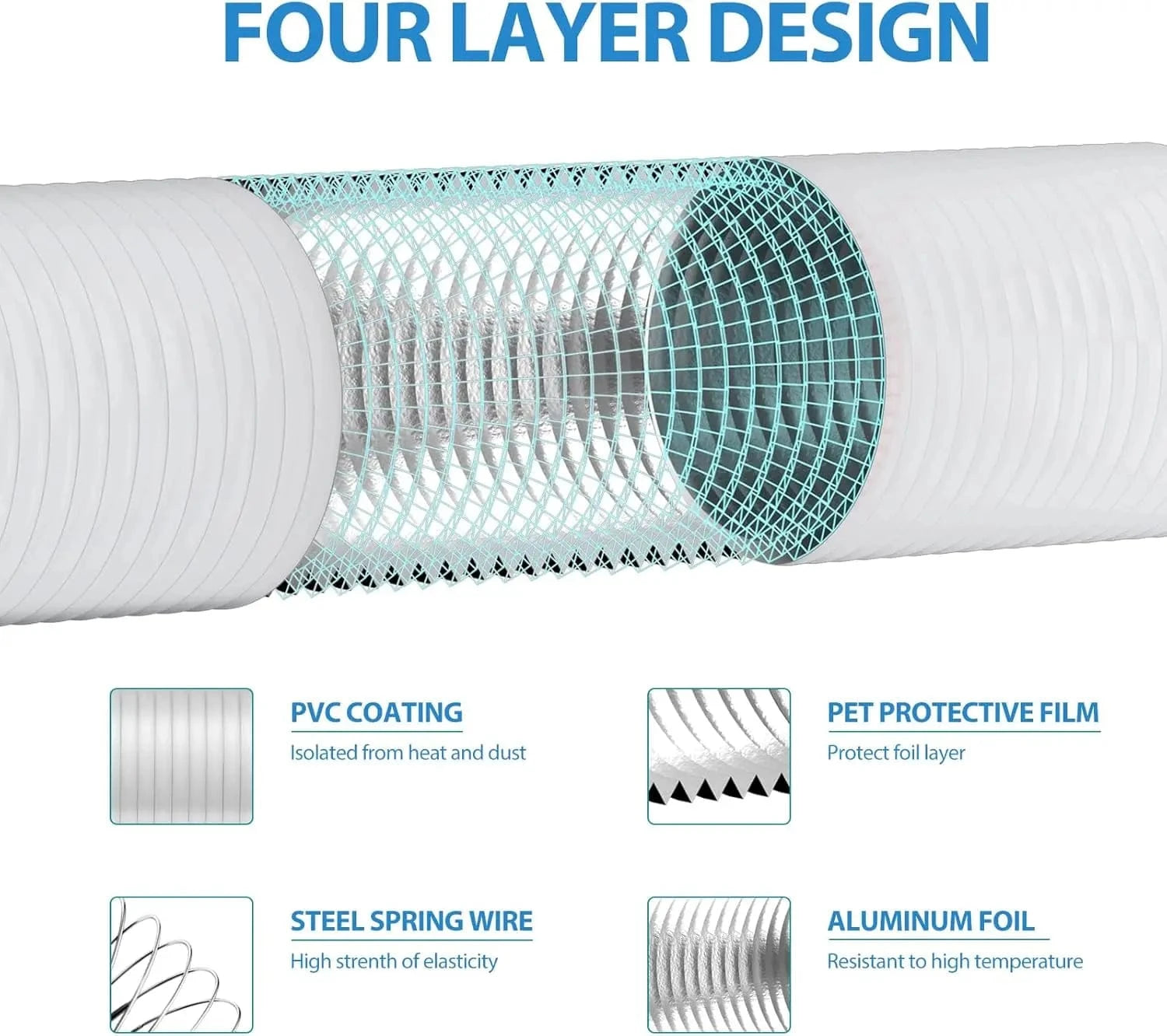 Flex Hose White 5 x 100_3