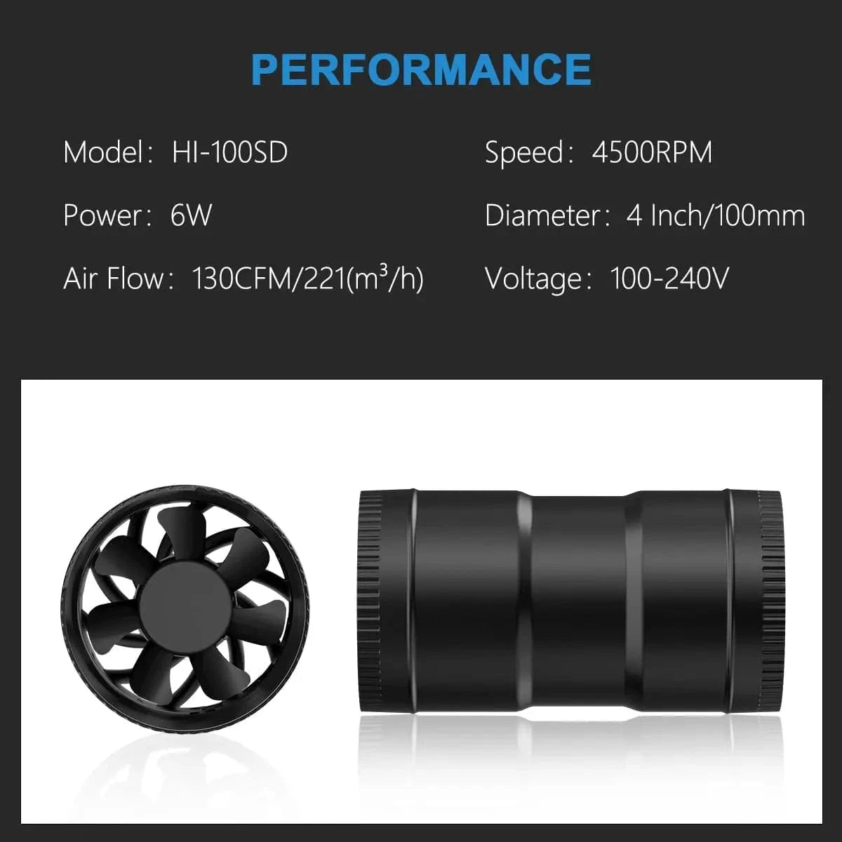 Technical specifications of the PowerDual P4 4-inch inline duct fan with speed controller, showing airflow, power consumption, and noise levels for efficient ventilation.