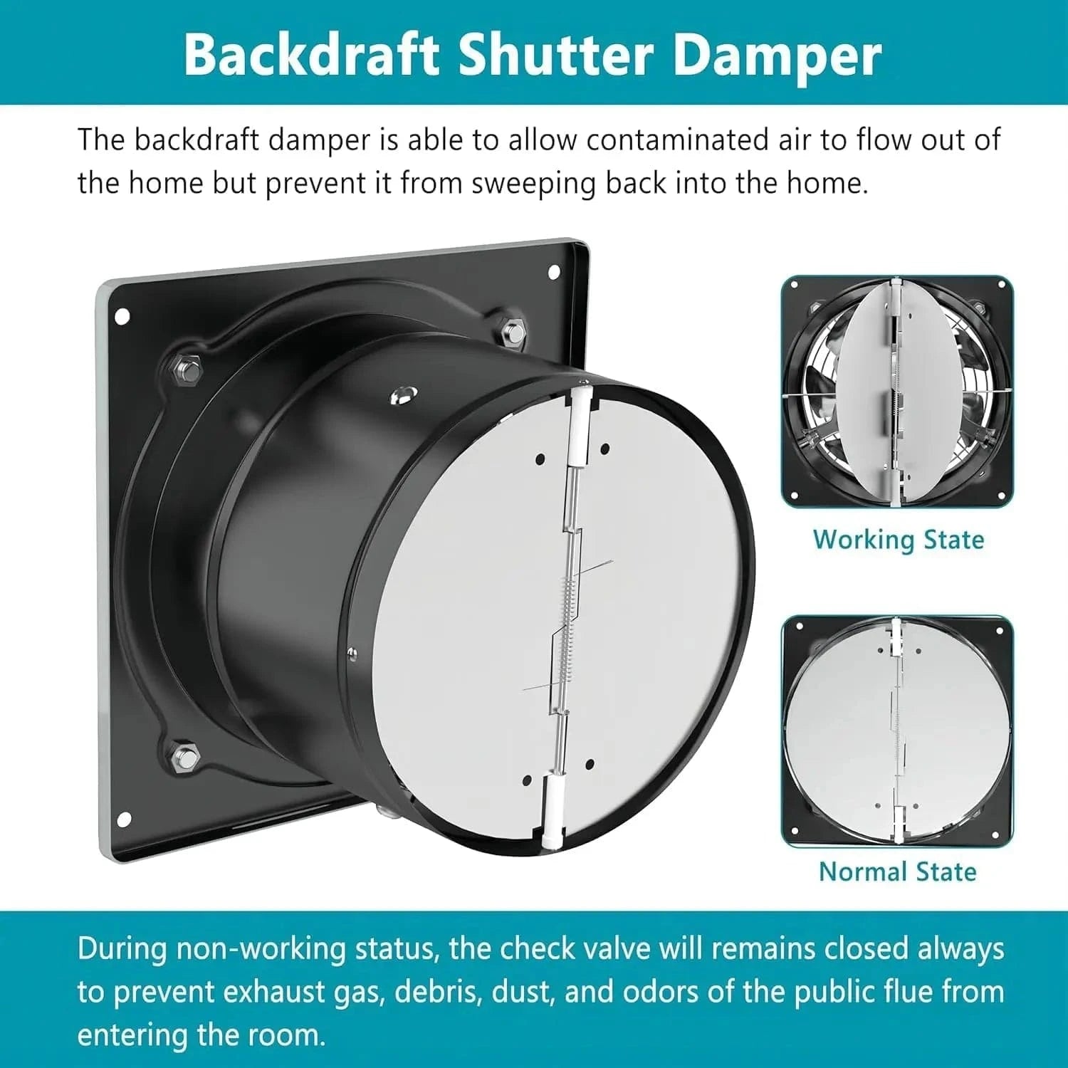 Kitchen Exhaust Fan with Backdraft Damper – Allows Contaminated Air to Exit While Preventing Reverse Airflow into the Home