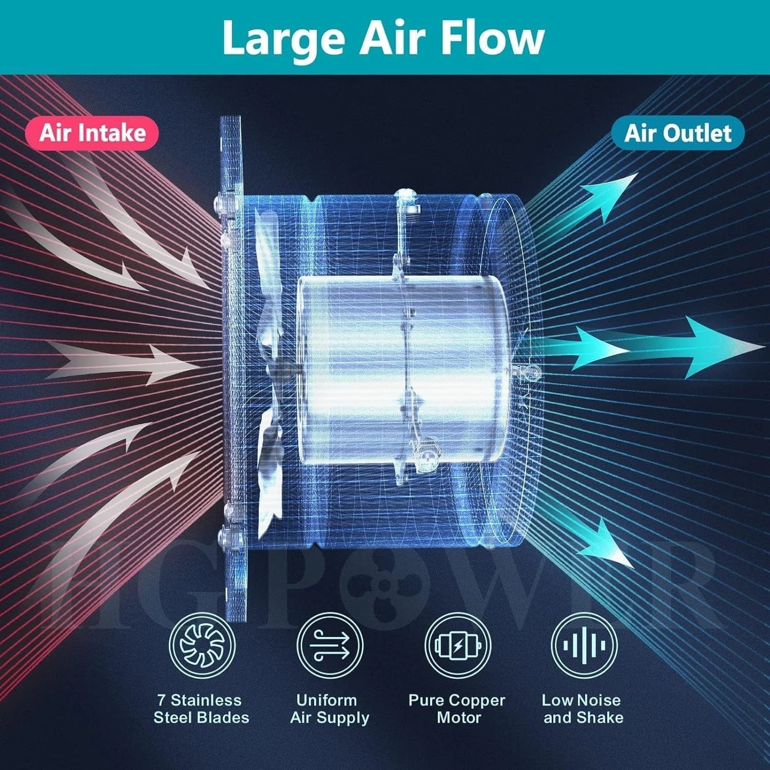 150 mm Exhaust Fan Delivering 525 m³/h High Airflow for Efficient Ventilation