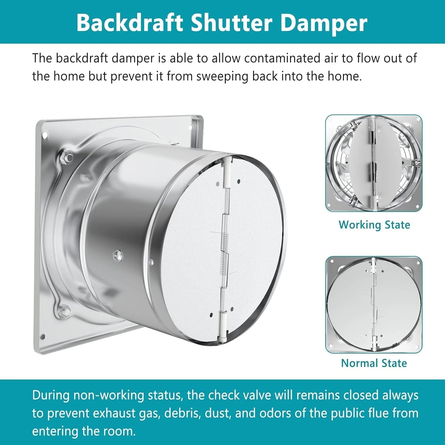 Exhaust Fan with Backdraft Damper – Allows Contaminated Air to Exit While Preventing Reverse Airflow into the Home