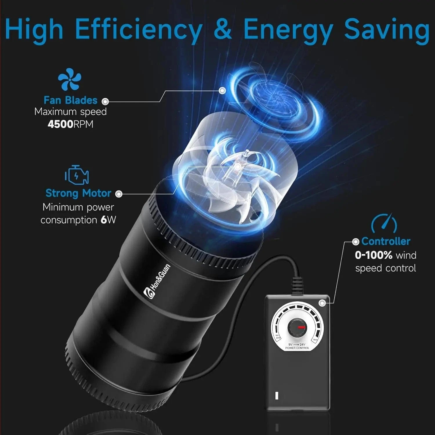 Grow Tent Kit Ventilation Fan with 4500RPM Fan Blades and 6W Power-Efficient Motor by HON&GUAN for Indoor Air Circulation