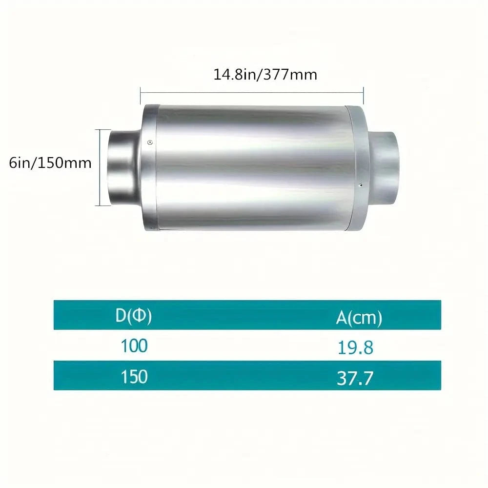 6 Inch Activated Carbon Filter_2