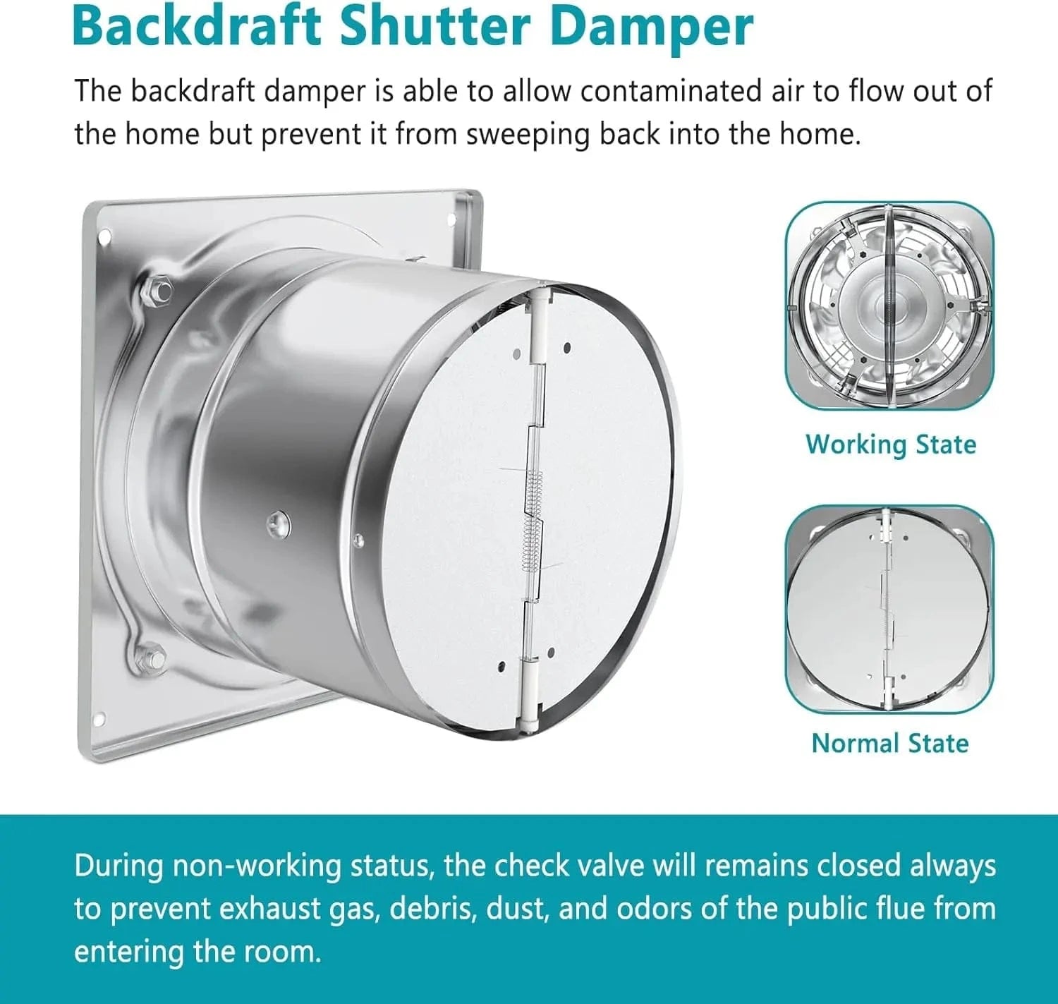 Detachable backdraft damper of HONGUAN exhaust fan protecting your space from damage during ventilation.
