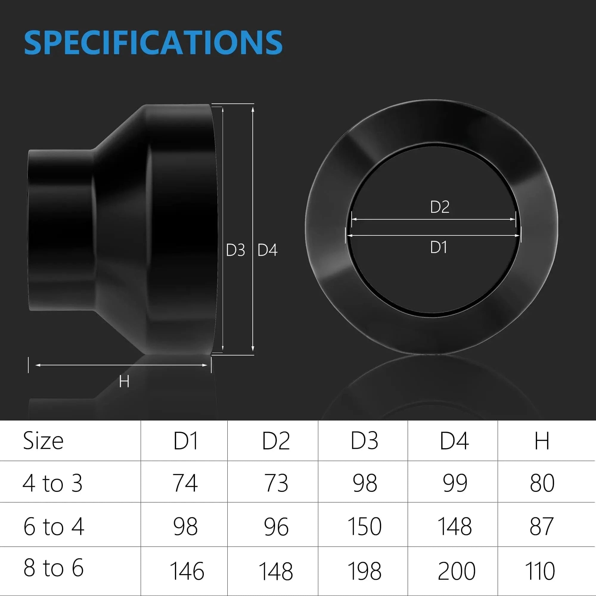 HONGUAN 6 to 4 duct reducer size diagram showing detailed measurements of the 6-inch female spigot and 4-inch male spigot for accurate HVAC installation.