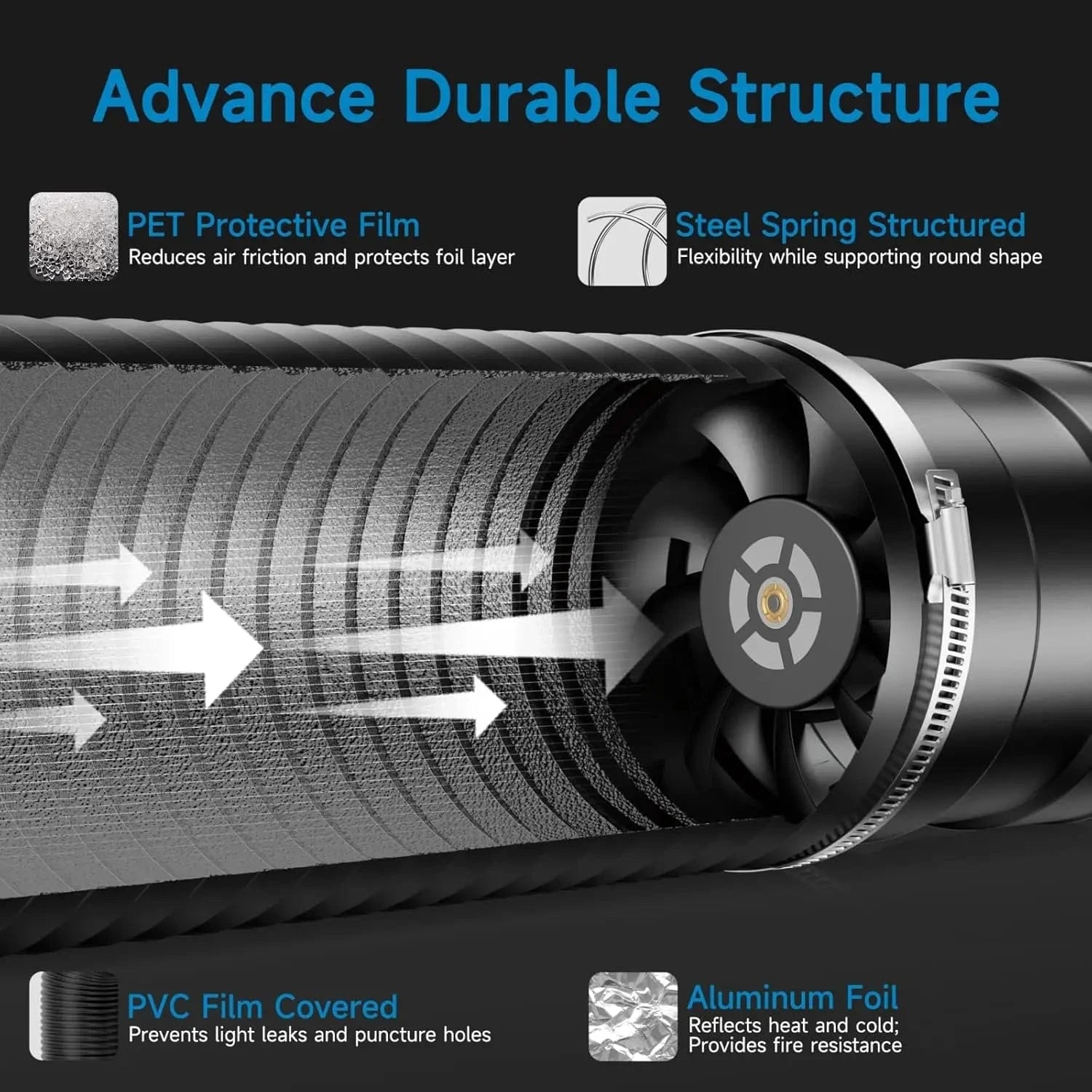 8 INCH KIT Detail-13