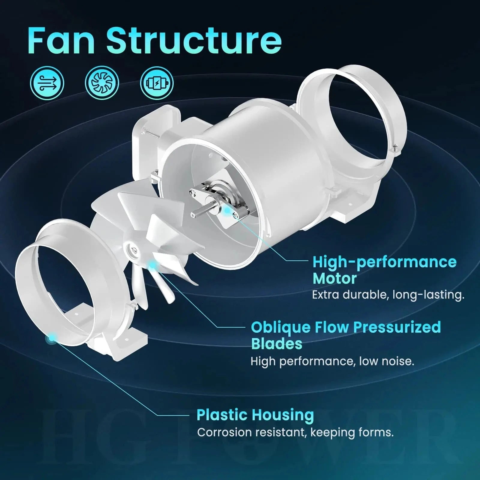 Structure diagram of 125mm inline duct fan showing motor, airflow path, and snap-fit design for efficient ventilation setup.