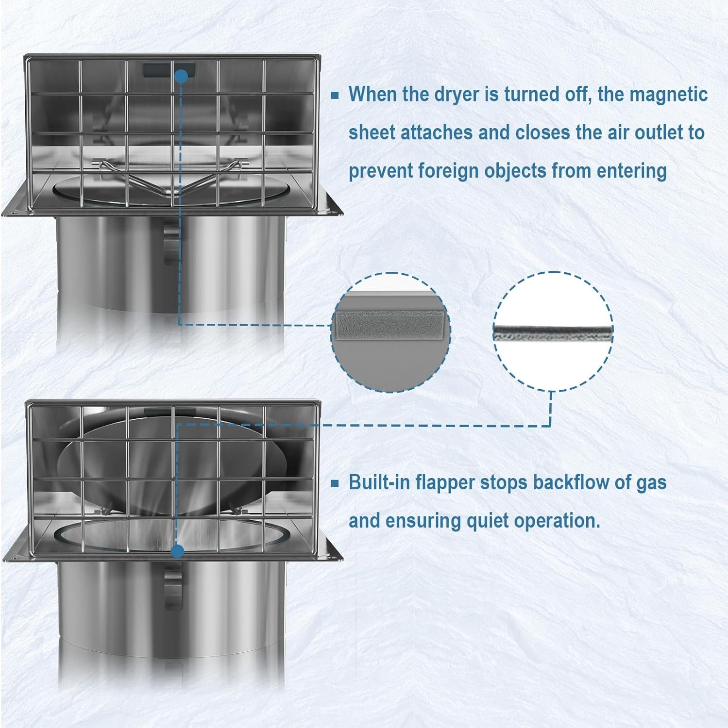 When the dryer vent cover is turned off, the magneticsheet attaches and closes the air outlet toprevent foreign objects from entering