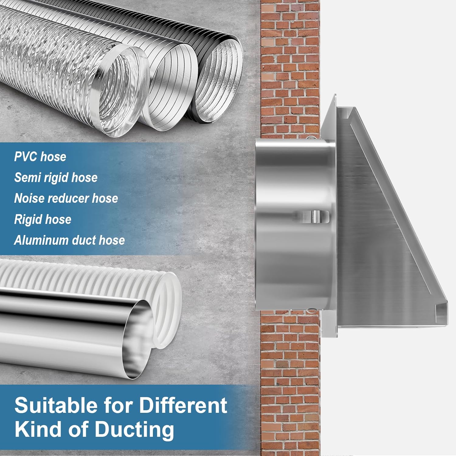 Stainless Steel Dryer Vent Cover Installed on Exterior Wall