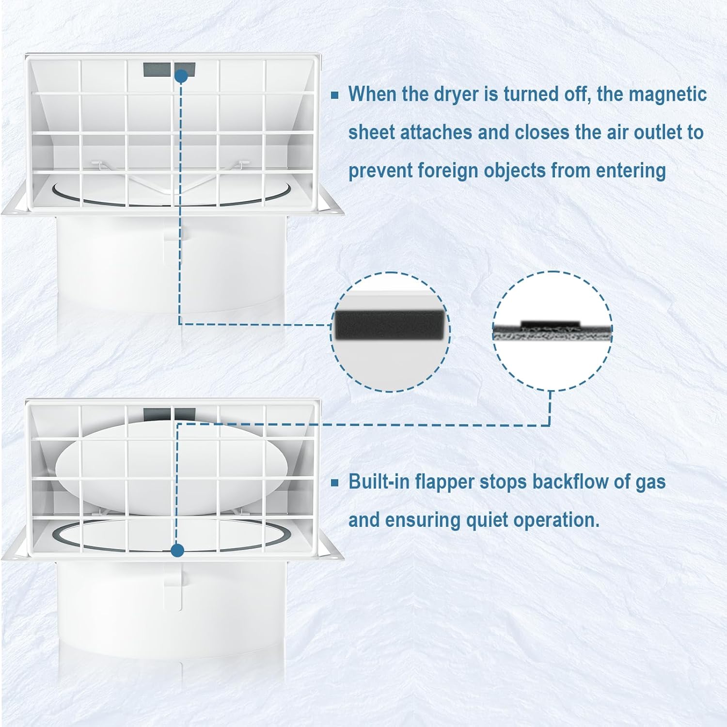 Dryer Vent Cover with Magnetic Flap Closed to Prevent Air Backflow and Foreign Objects – Ideal for Home Ventilation