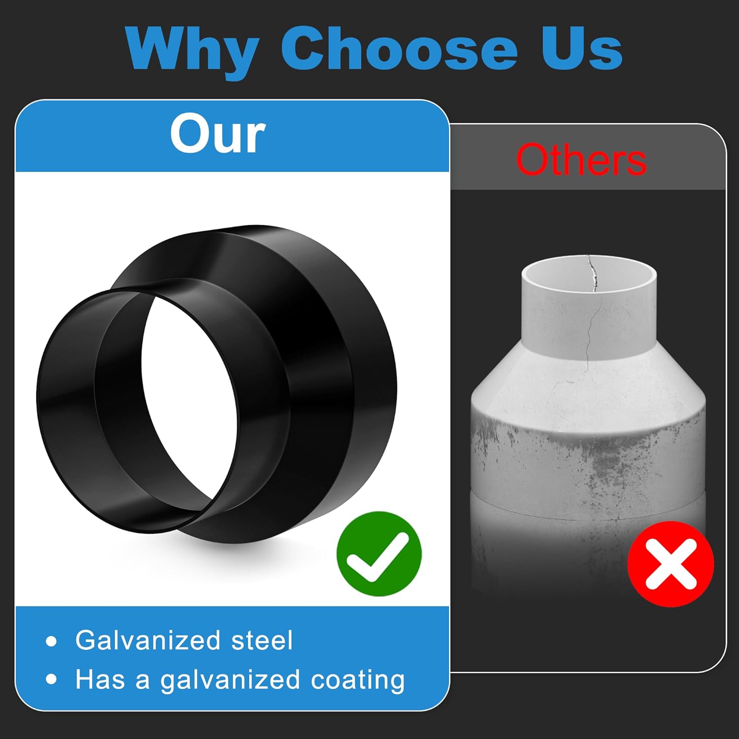 HONGUAN vs. Other Brands – Durable Galvanized Steel Duct Reducer vs. Plastic Vent Adapter