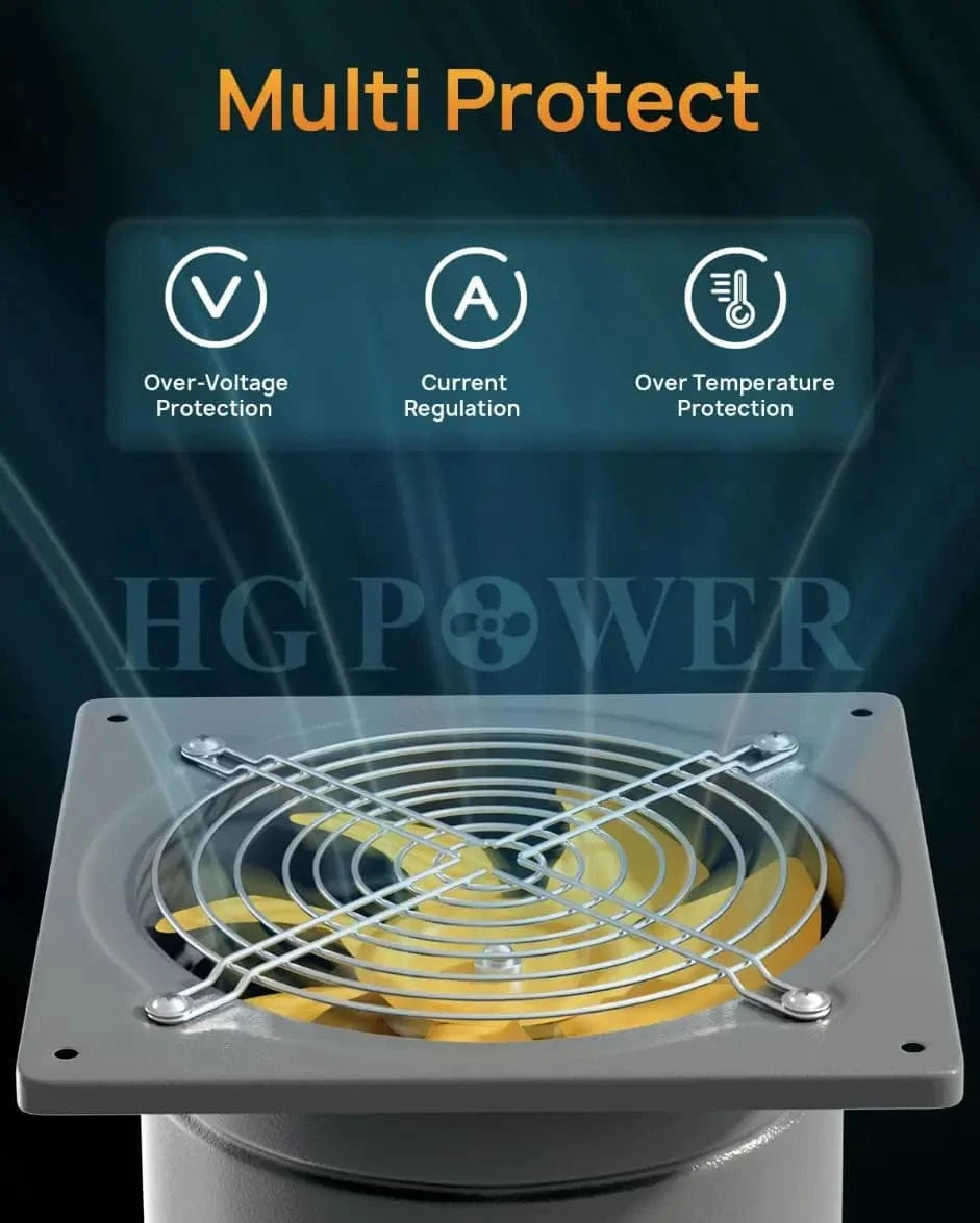 HONGUAN 6-inch kitchen exhaust fan with multi-protect features, including durable metal housing, backdraft damper, and efficient motor for enhanced safety and performance.