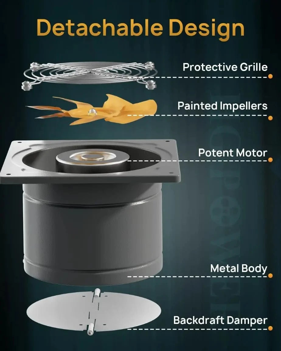 Close-up view of HONGUAN 6-inch kitchen exhaust fan showcasing its detachable design for easy cleaning and maintenance.