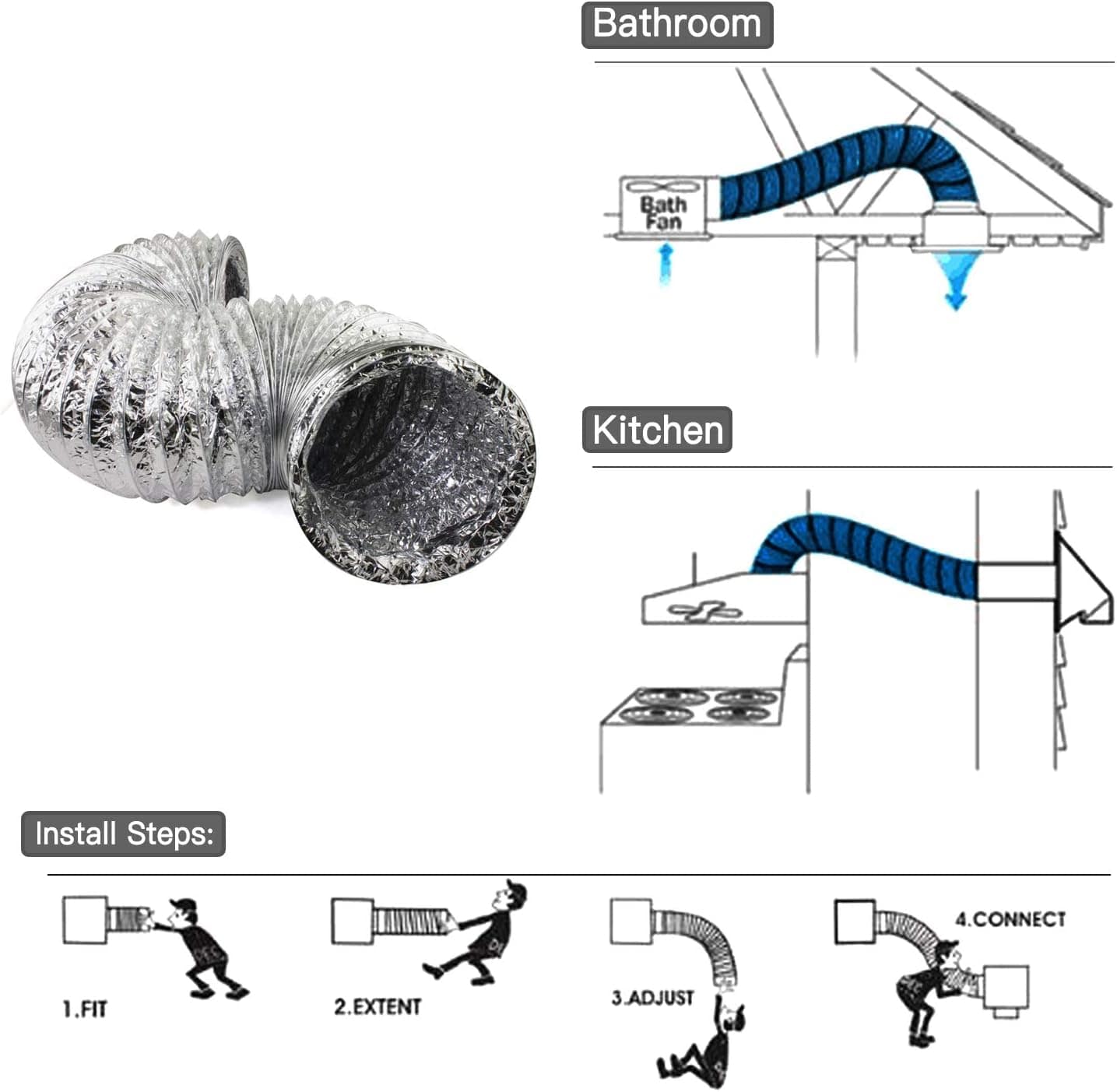 Aluminum dryer exhaust hose being installed in a dryer vent system, showing simple connection steps.Hon&Guan dryer vent hoses are designed for easy installation.