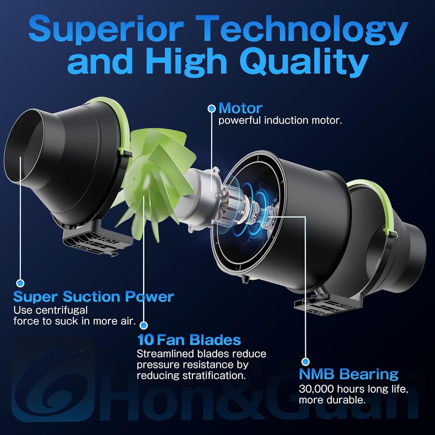 Superior technology 4 inch duct fan with EC motor and variable speed control for efficient ventilation in grow tents and HVAC systems