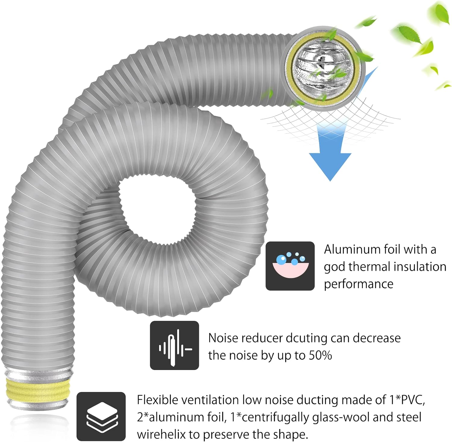 Flexible Air Duct with PVC, Aluminum Foil, Glass Wool, and Steel Wire Helix – Durable, Noise Reducing Ducting for HVAC and Ventilation Systems