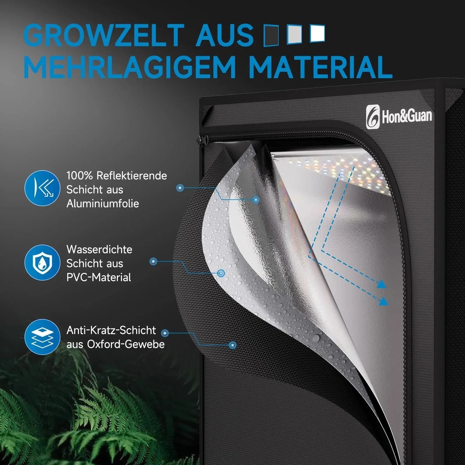 Grow Tent Kit Material Layers – 100% Reflective Aluminum Foil, Waterproof PVC Layer, and Oxford Fabric Anti-Scratch Exterior