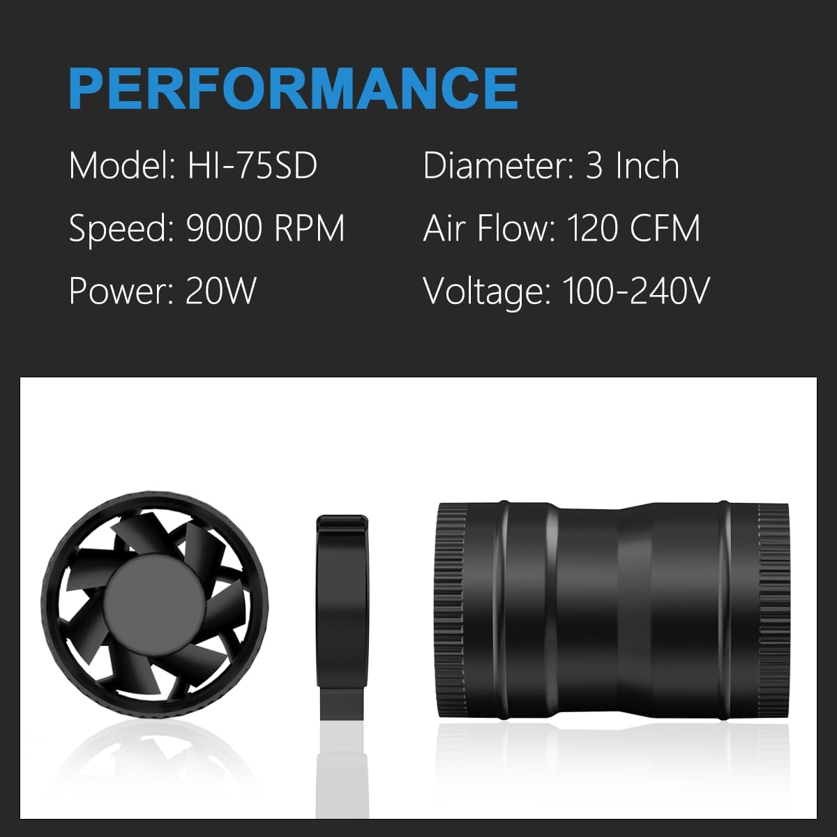 Detailed specifications of the HON&GUAN 3 inch inline fan, including 120 CFM airflow, 9000 RPM speed, and 42 dBA noise level.
