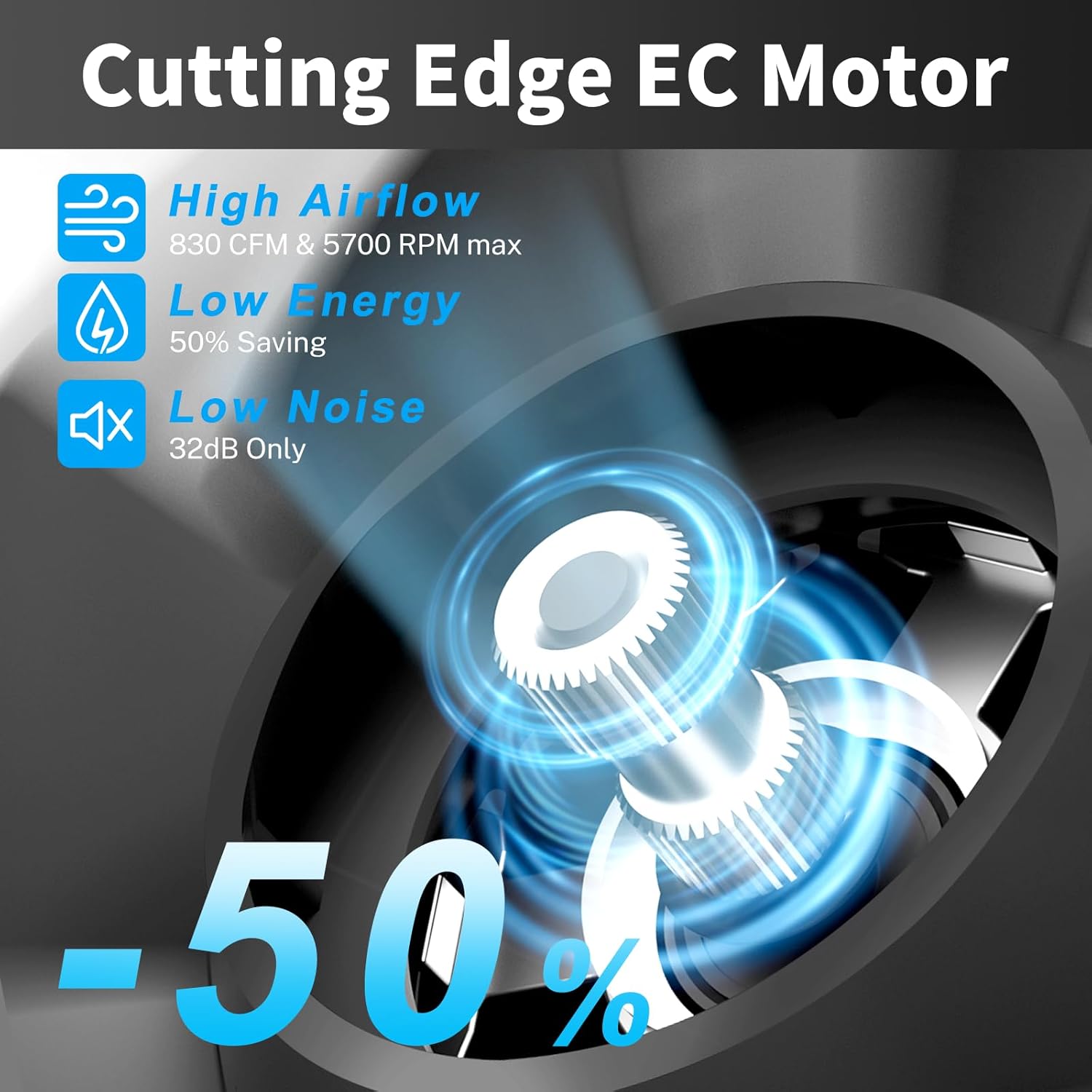 Cutting-edge EC motor in HONGUAN 6 inch inline duct fan for energy-efficient and silent duct ventilation.