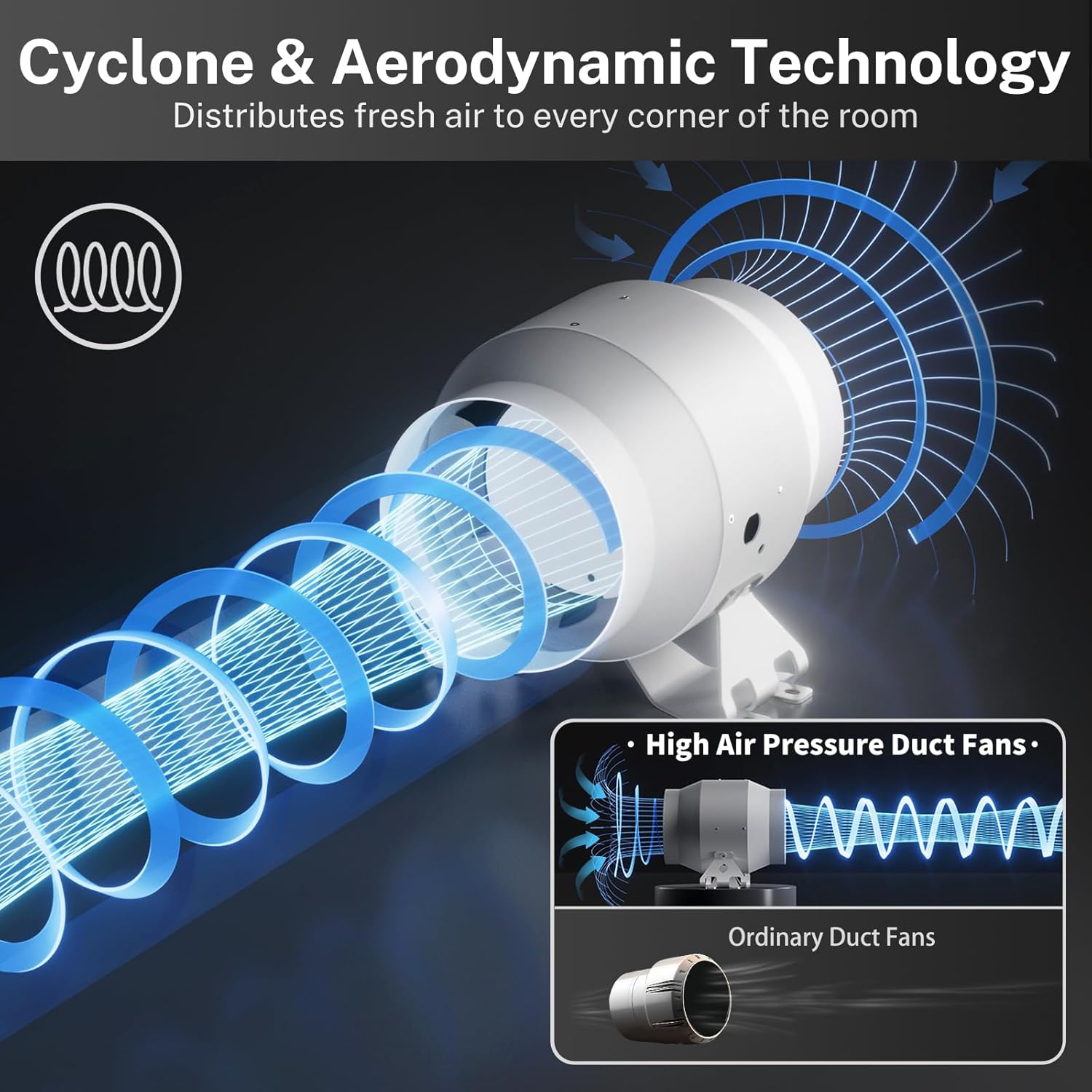 Cyclone & aerodynamic duct fan technology ensures powerful air distribution across the entire grow room.
