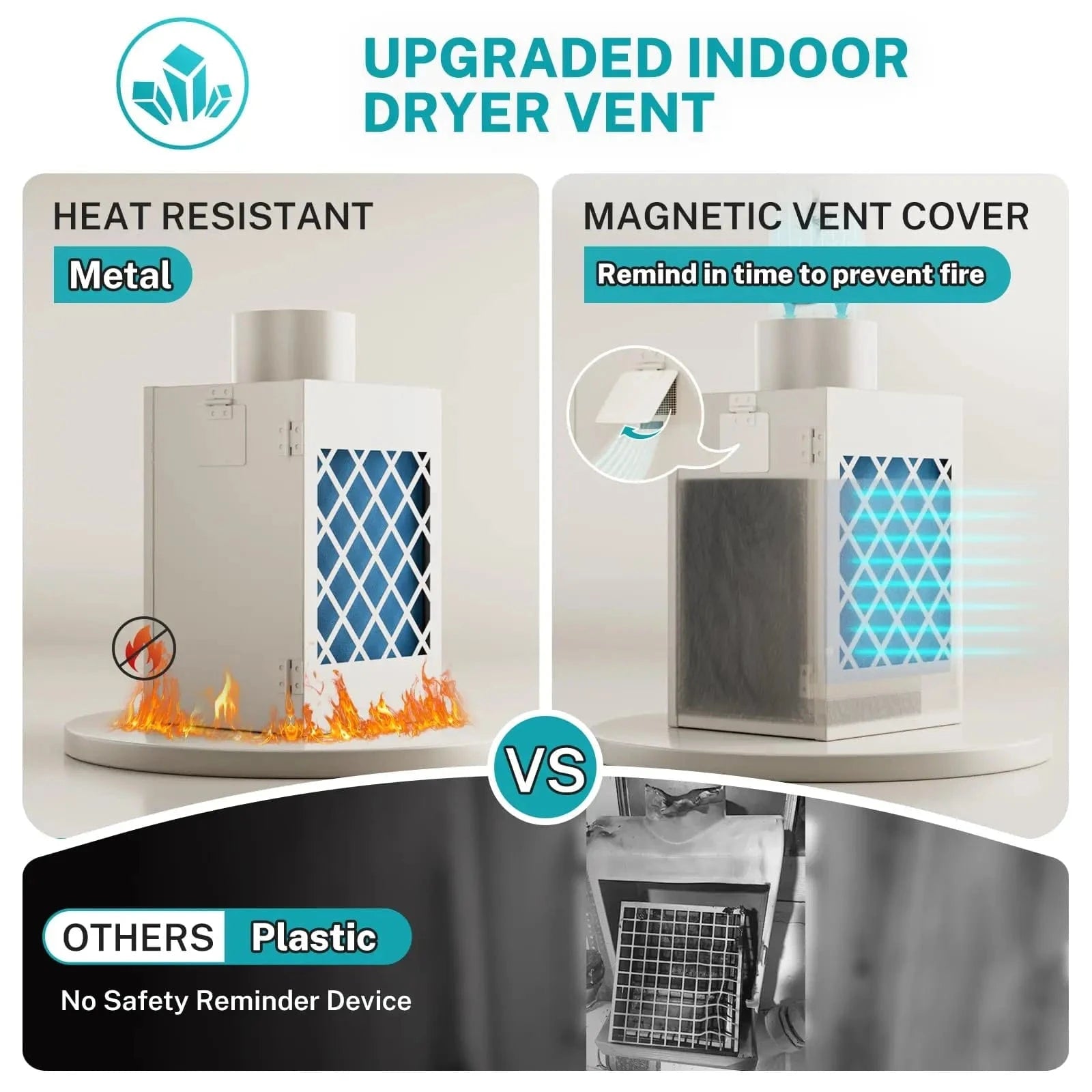 Safety vent flap in HONGUAN indoor dryer vent kit, preventing overheating and signaling when cleaning is required.
