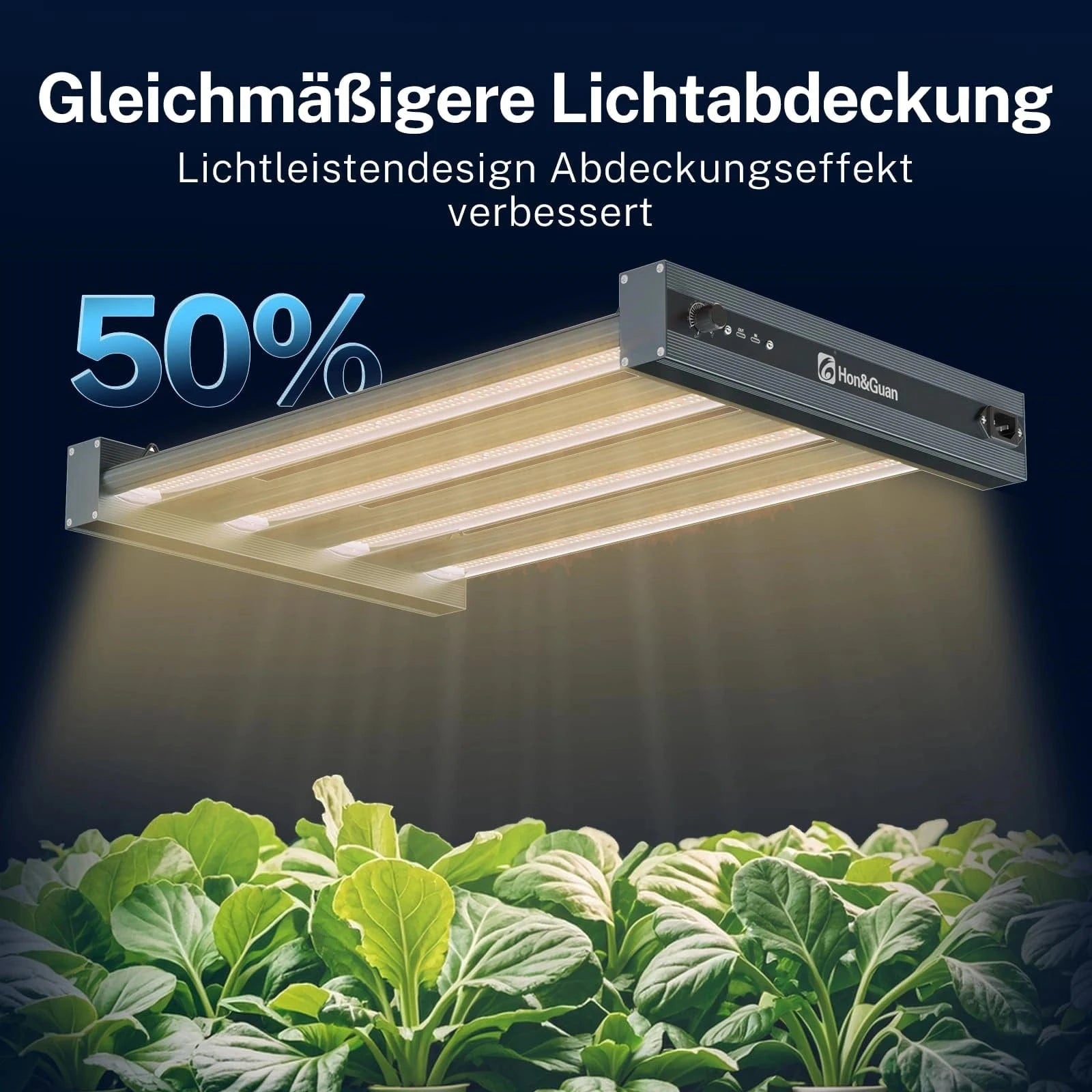 LED Grow Lamp EG2400_1