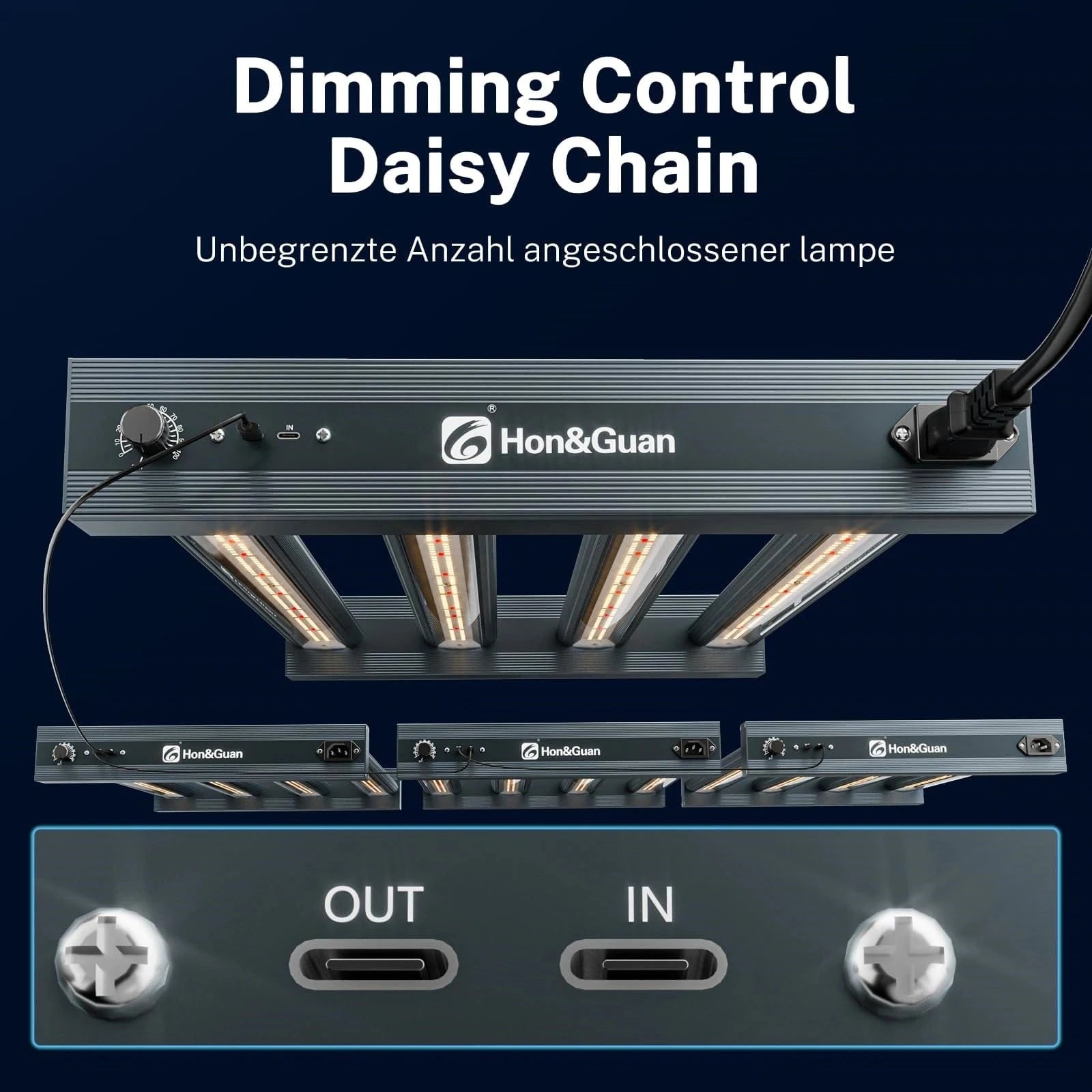 LED Grow Light with Dimming Control and Daisy Chain Function – Adjustable Brightness and Expandable Connection for Indoor Plants