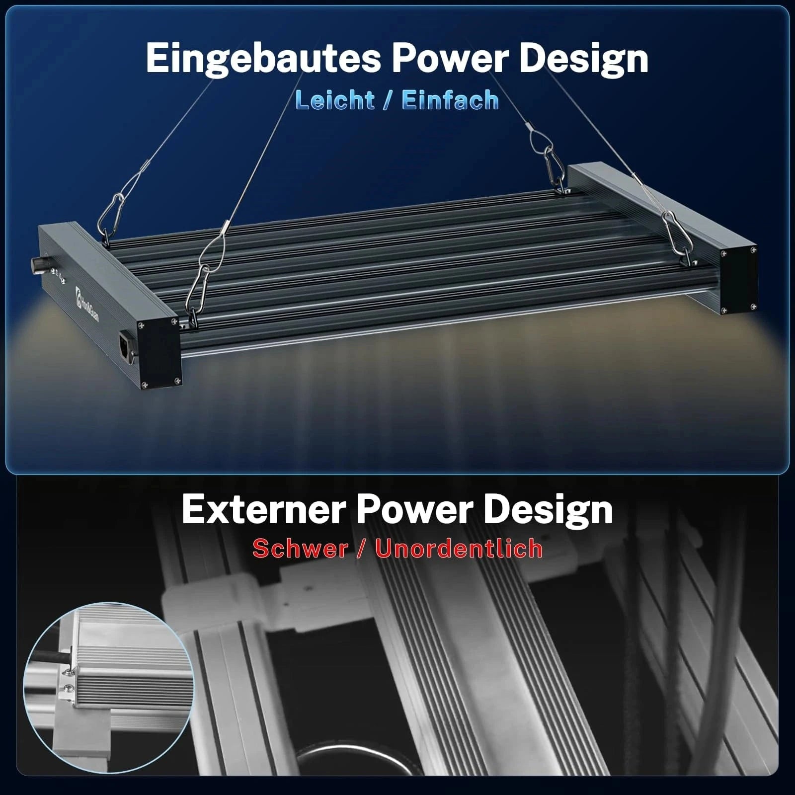 LED Grow Light External Power Supply Design – Heavier and Messier Setup Compared to Built-In Driver Solution