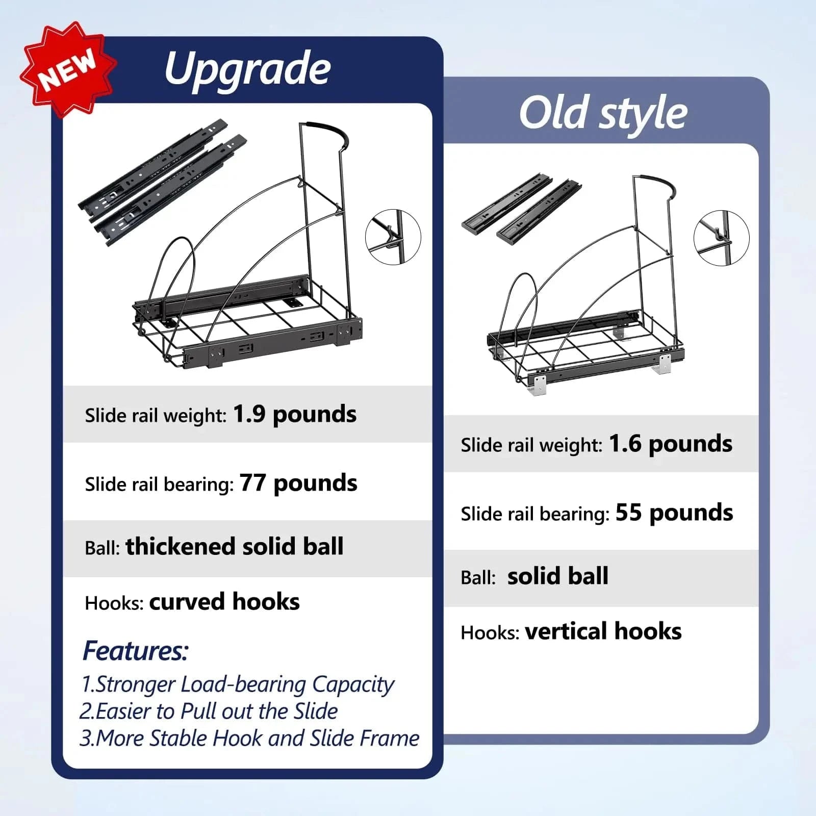 Metal Under Cabinet Trash Rack_5