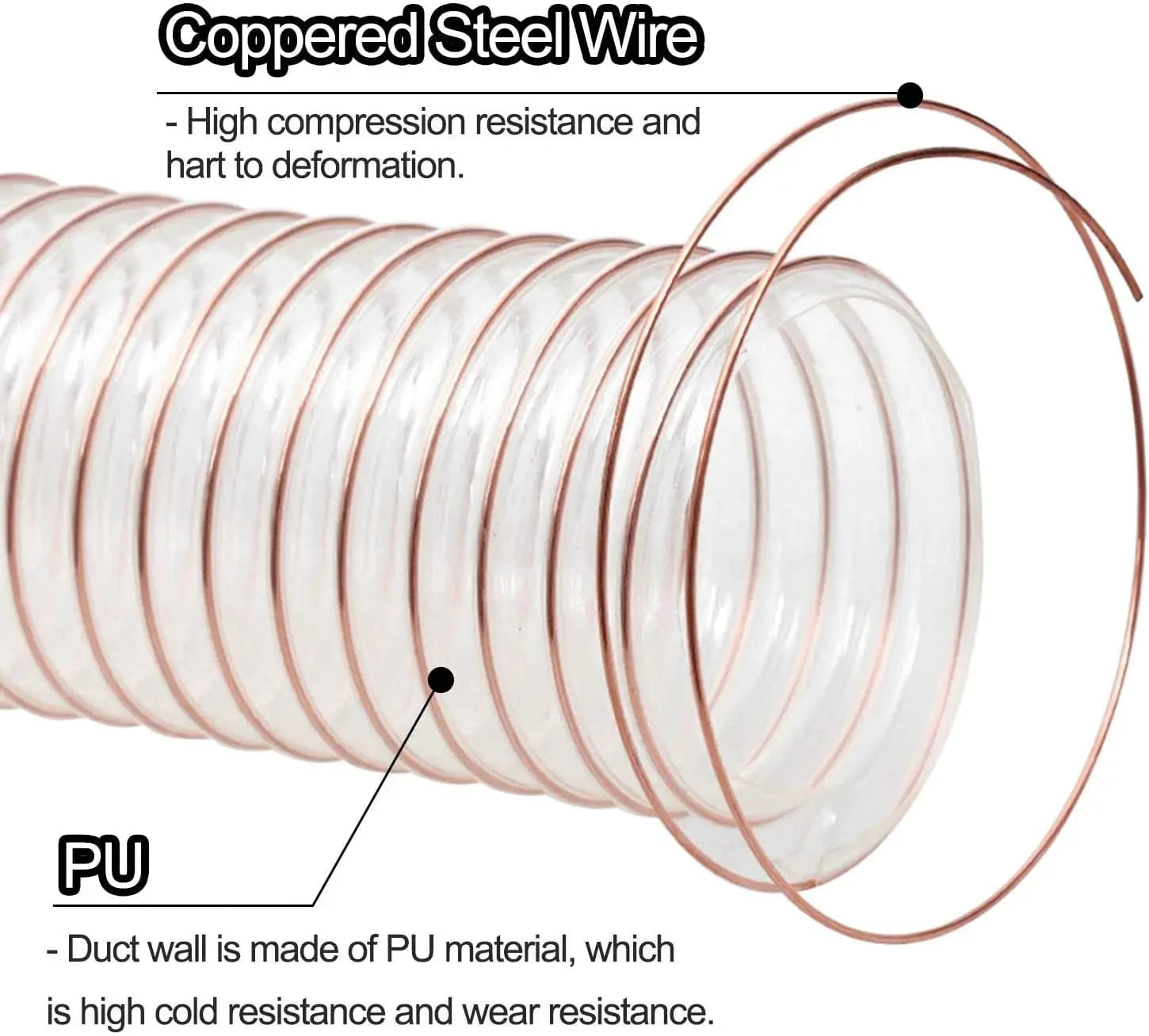 PU Hose_6