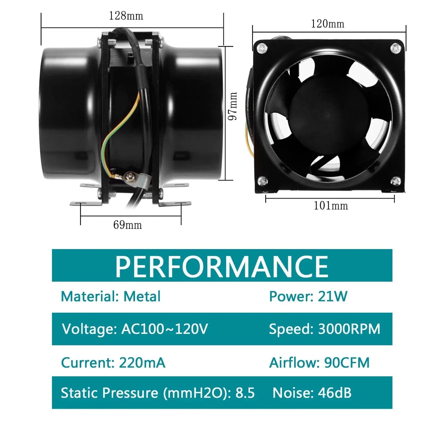 AlloyForce A4 4 Inch Inline Duct Fan dimensions for grow tents, hydroponics, and ventilation.